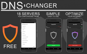 Best DNS Changer screenshot 6