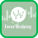 Forex Scalping Strategy Icon